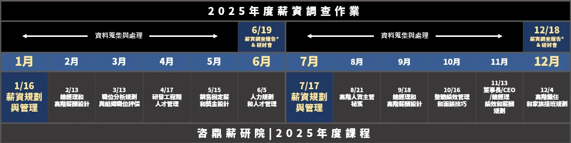 螢幕擷取畫面 2024 09 05 140820